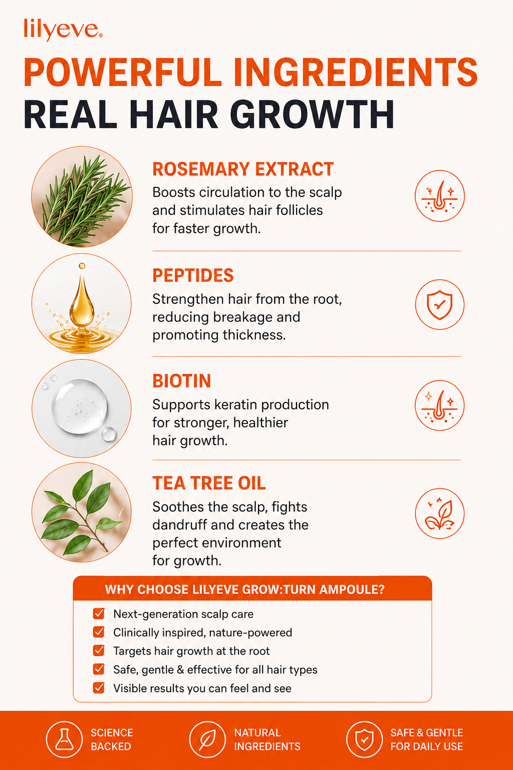 Lilyeve Hair Serum